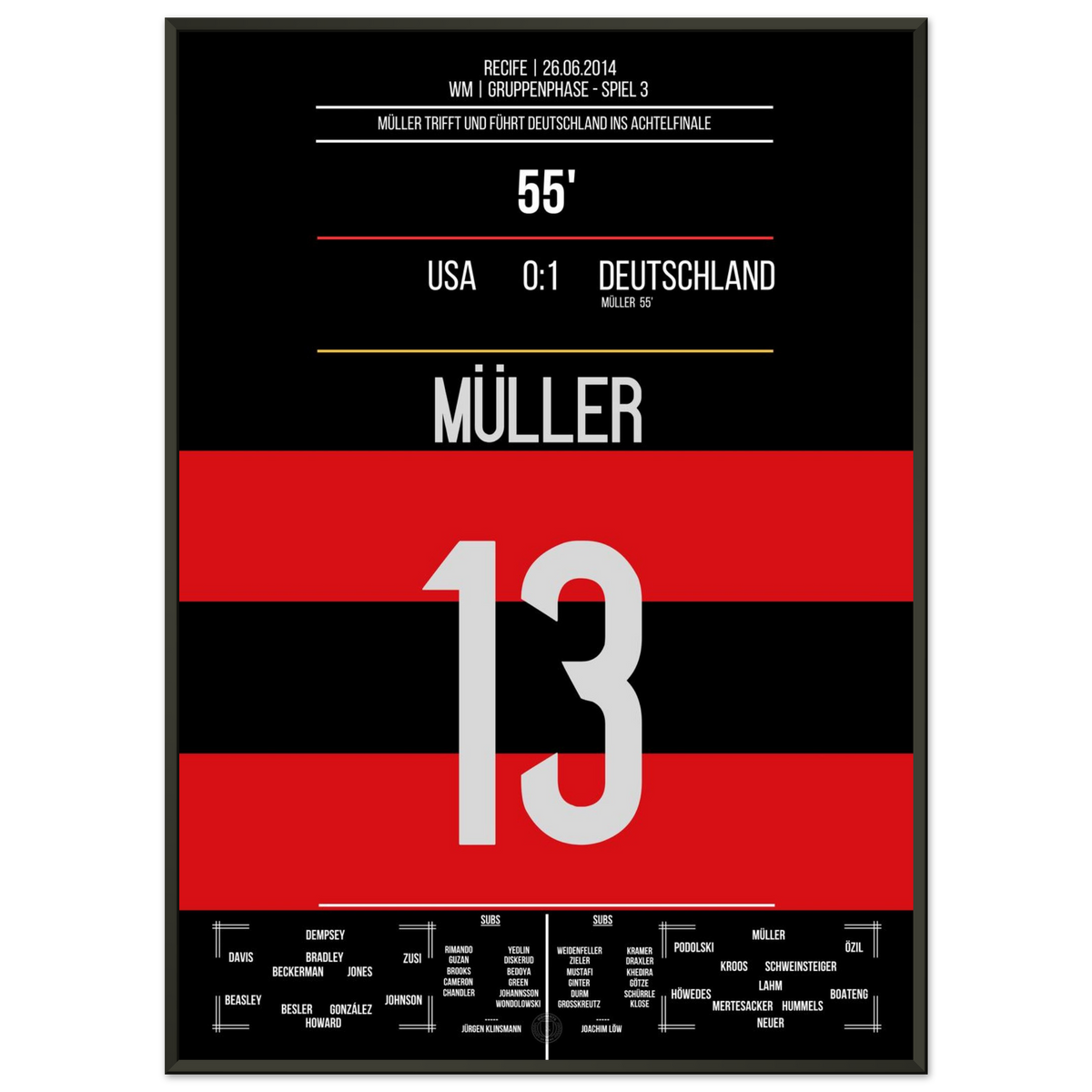 Müller shoots Germany to win the group!