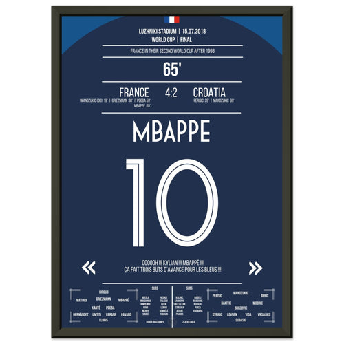 Superstar Mbappé with the decisive goal in the 2018 World Cup final against Croatia