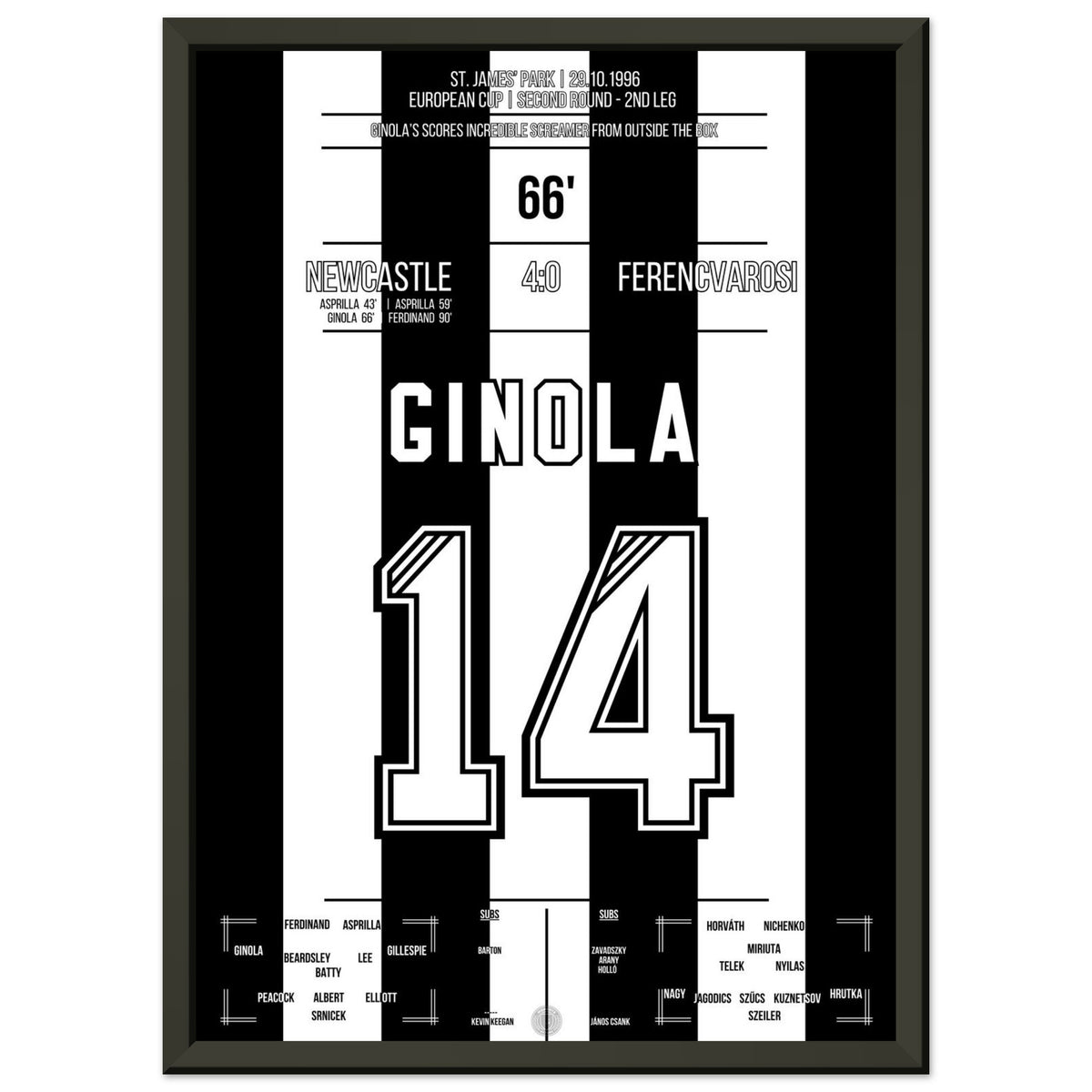 Ginola's dream goal against Ferencvaros 1996