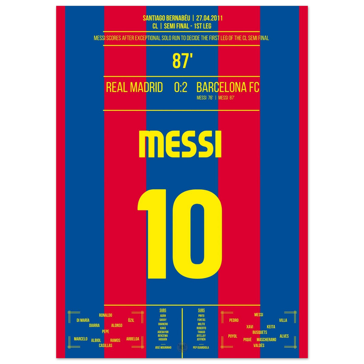 Messi's incredible solo goal against Real in the 2011 semifinal