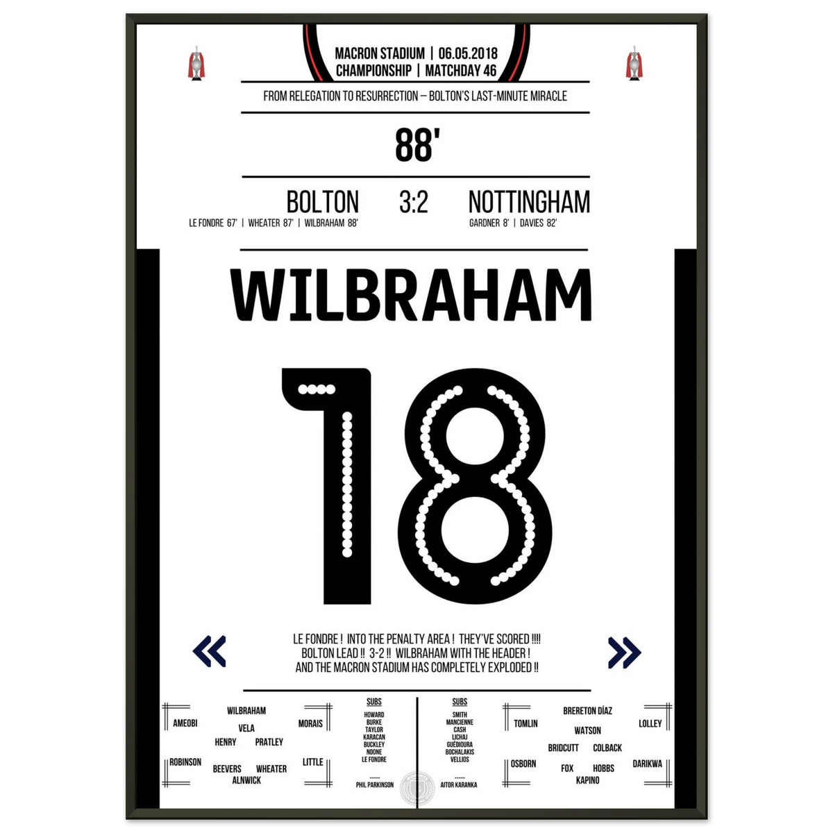 Wilbraham's late goal to stay in the league