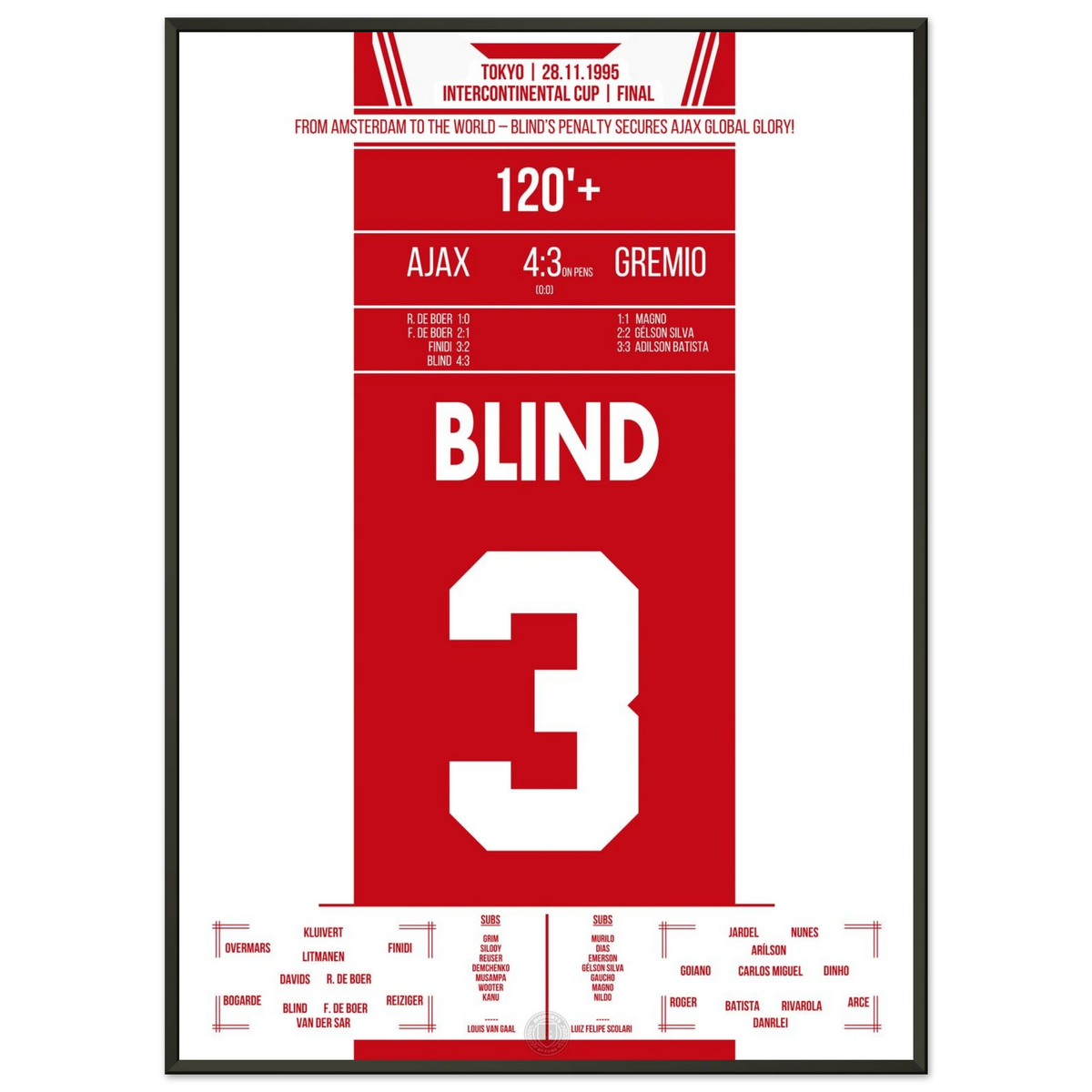 Blindly leads Ajax to the top spot in the world in 1995