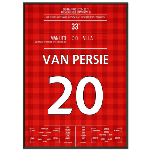 Van Persie hat-trick to the 2013 championship