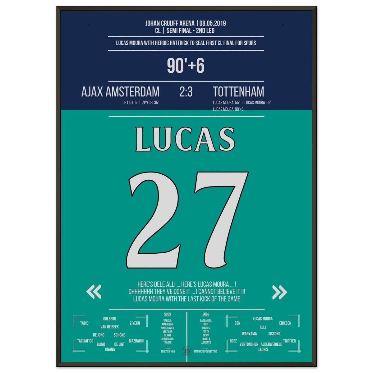 Lucas Moura's legendary hat-trick leads to the CL final