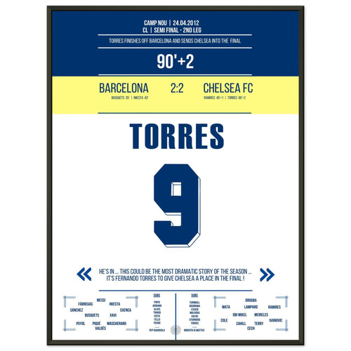 Torres' decisive goal at Camp Nou on the road to the title