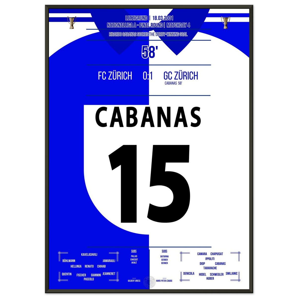 Cabanas leads the GCZ to the derby victory