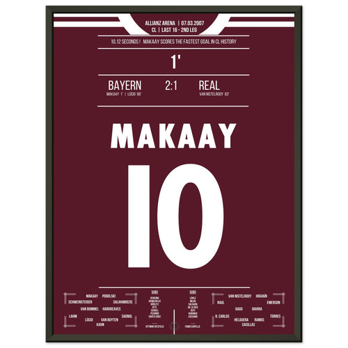 10.12 seconds! Makaay scores the fastest goal in Champions League history.