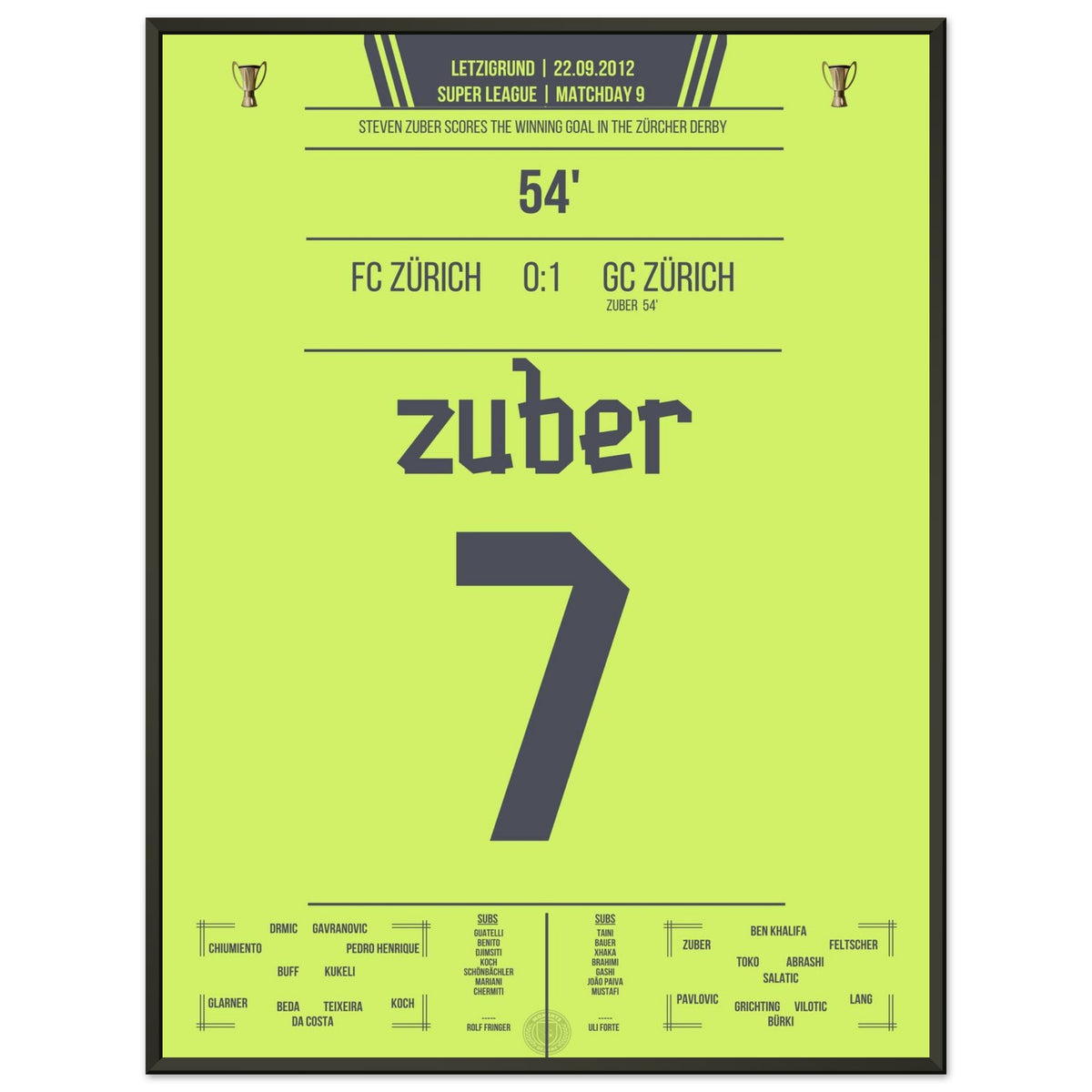 Zuber will decide the Zurich derby in 2012