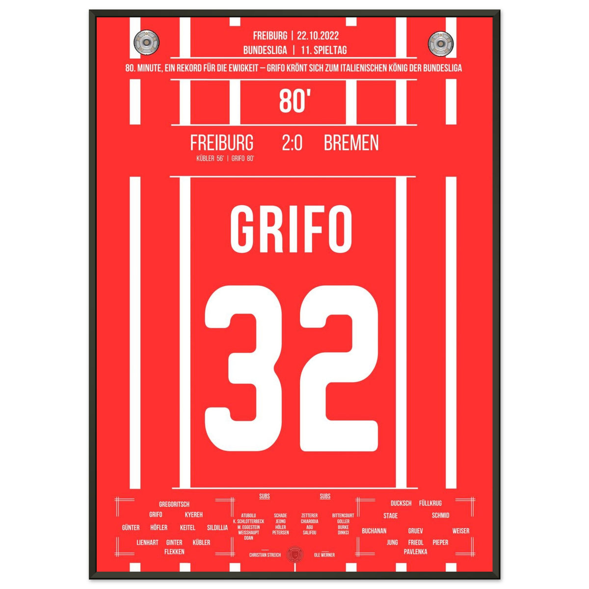 Grifo becomes the Italian record goal scorer in the Bundesliga