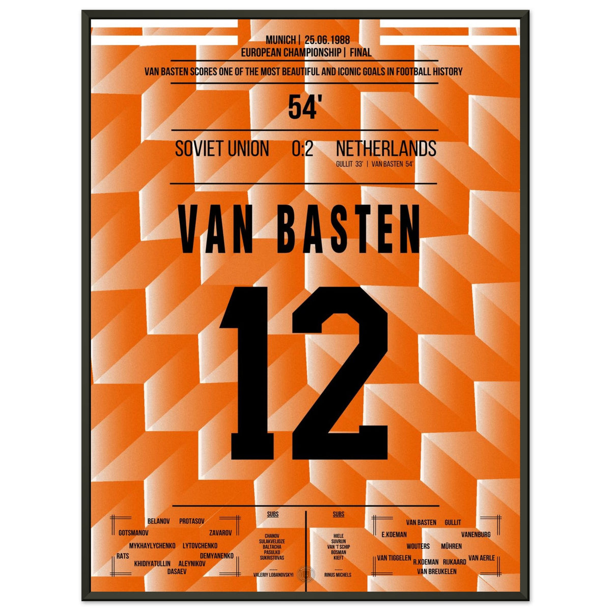 Van Basten's famous goal in the final of the European Championship 1988