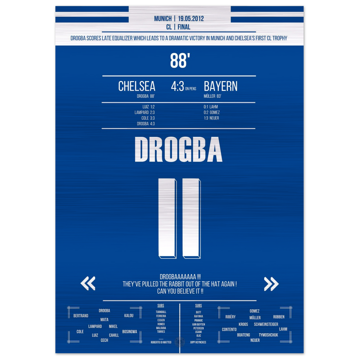(Metal Print) Drogba header goal in the final against Bayern