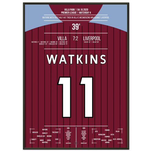 Watkins hat-trick in Villa's legendary 7-2 win over Liverpool