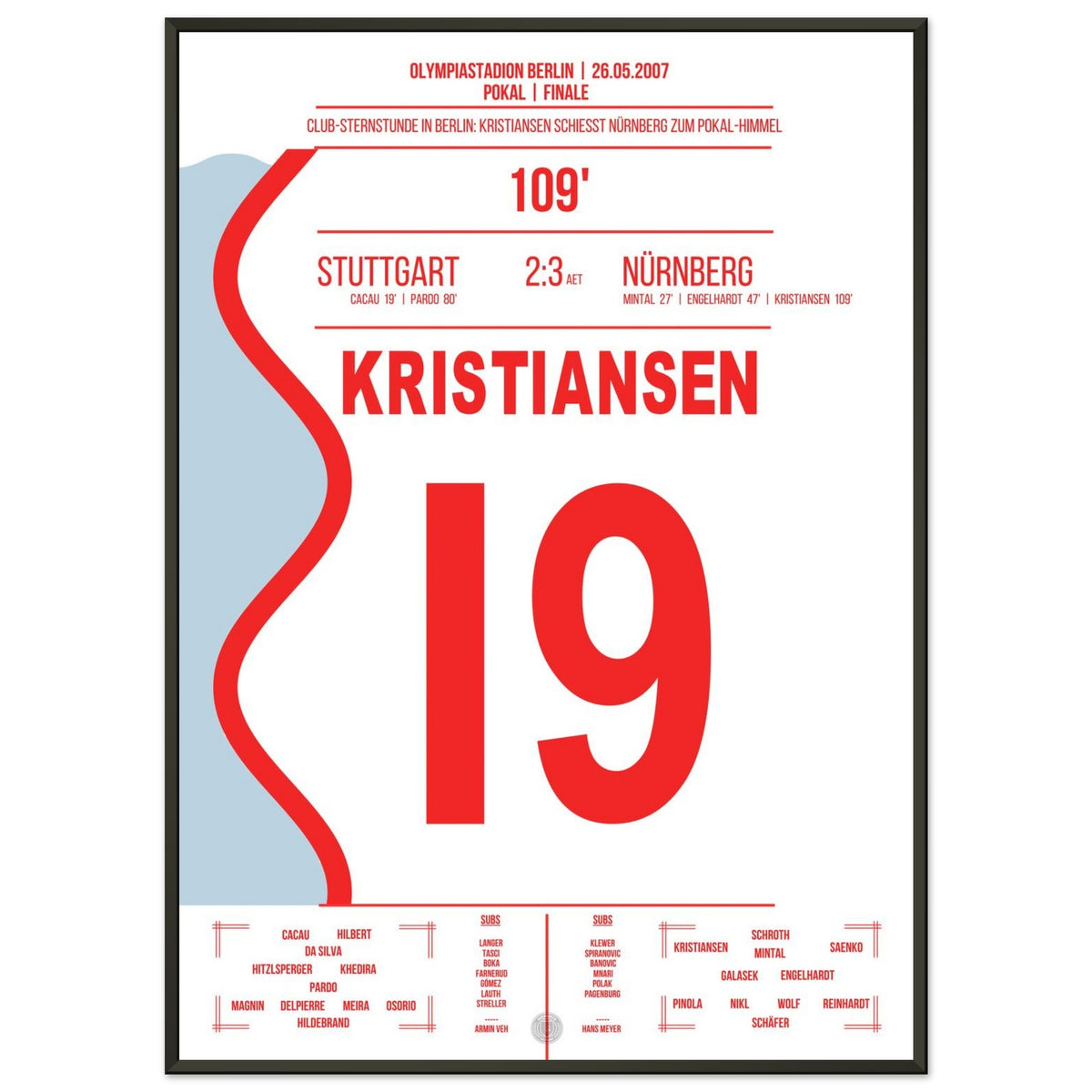Kristiansen scores the winning goal for Nuremberg in the 2007 DFB Cup Final
