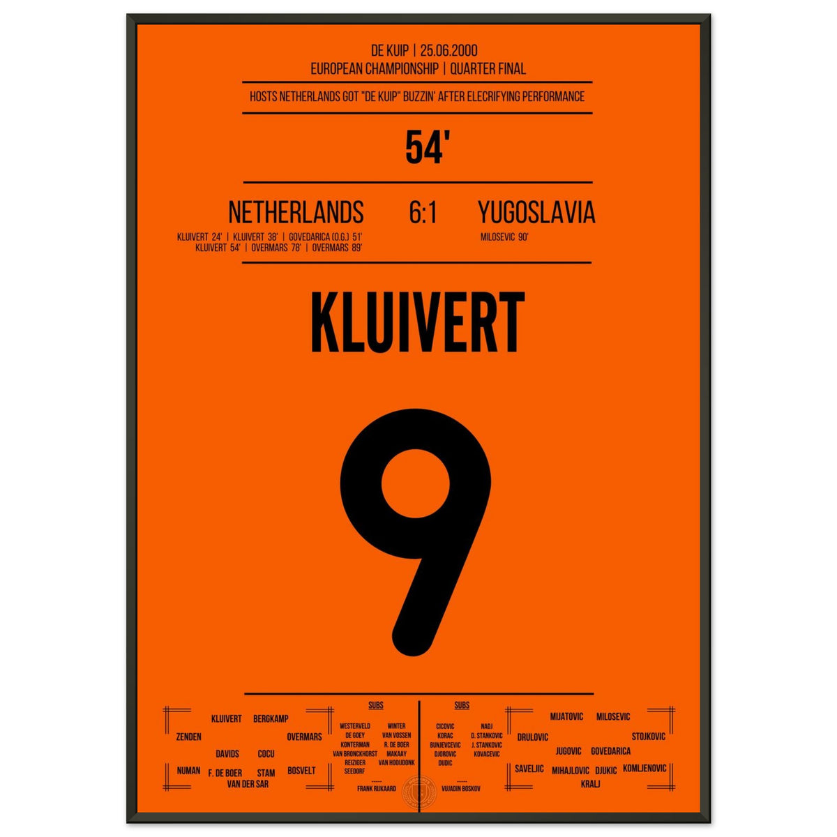 Kluivert's hat-trick in the quarterfinals of the 2000 European Championship