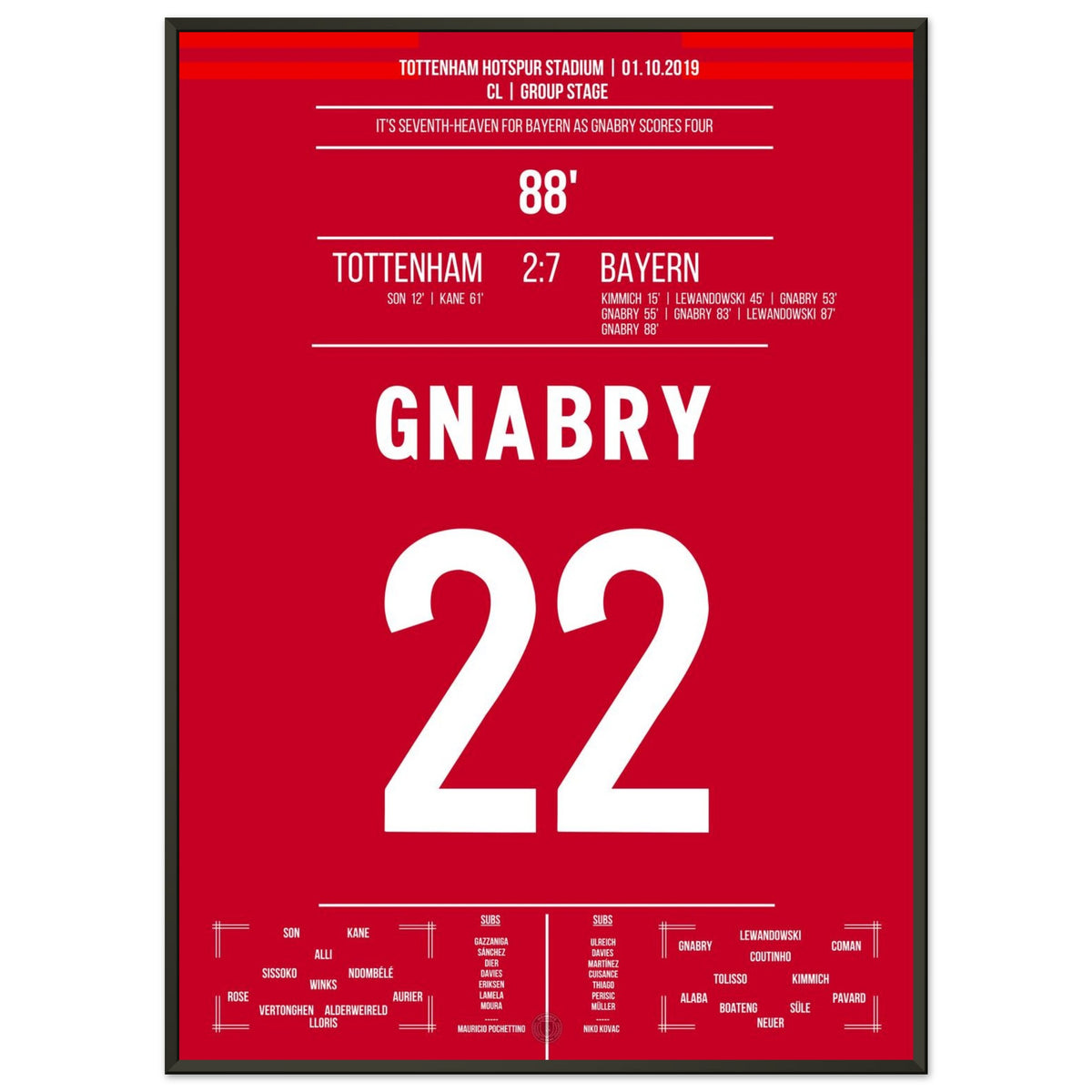 4-goal Gnabry vs Tottenham 2019