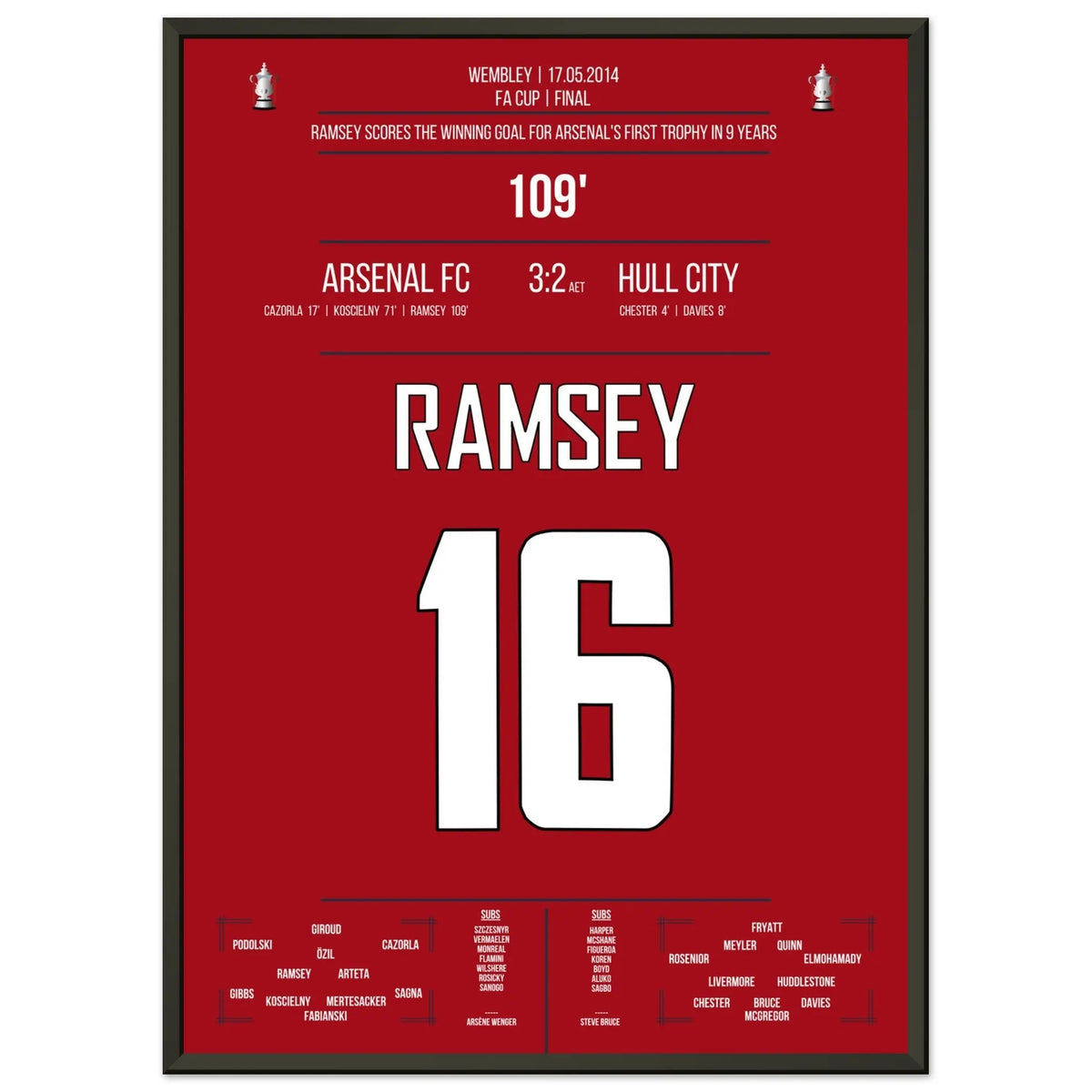 Arsenal's first title win after 9 years in 2014