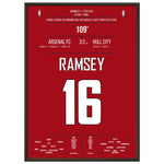 Arsenal's erster Titelgewinn nach 9 Jahren in 2014 50x70-cm-20x28-Schwarzer-Aluminiumrahmen