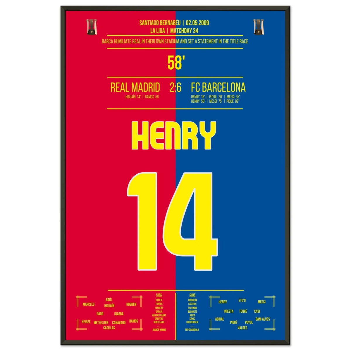 Barcelona's show of power at the Bernabéu in 2009 | Henry's double