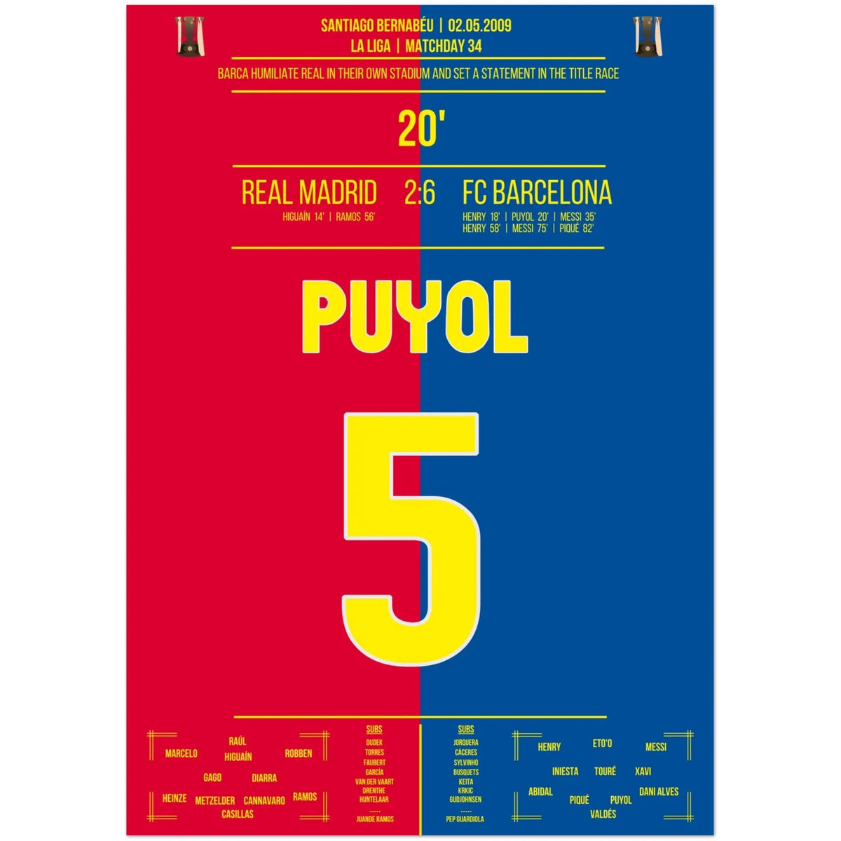 Barcelona's show of power at the Bernabéu in 2009 | Puyol's goal