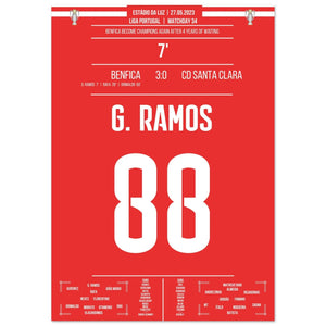 Benfica's first championship since 2019