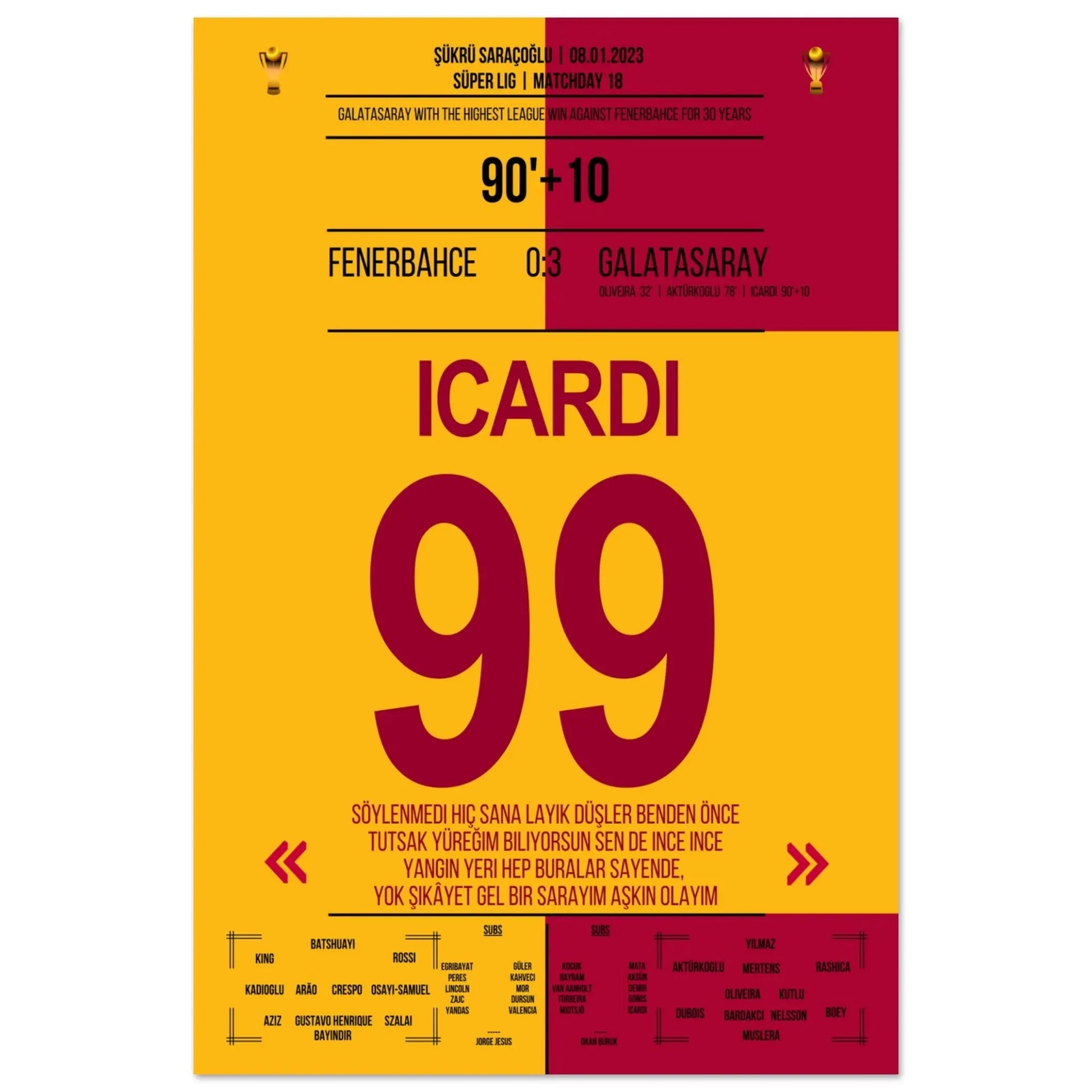 Galatasaray demontiert Fenerbahce im eigenen Stadion 60x90-cm-24x36-Ohne-Rahmen