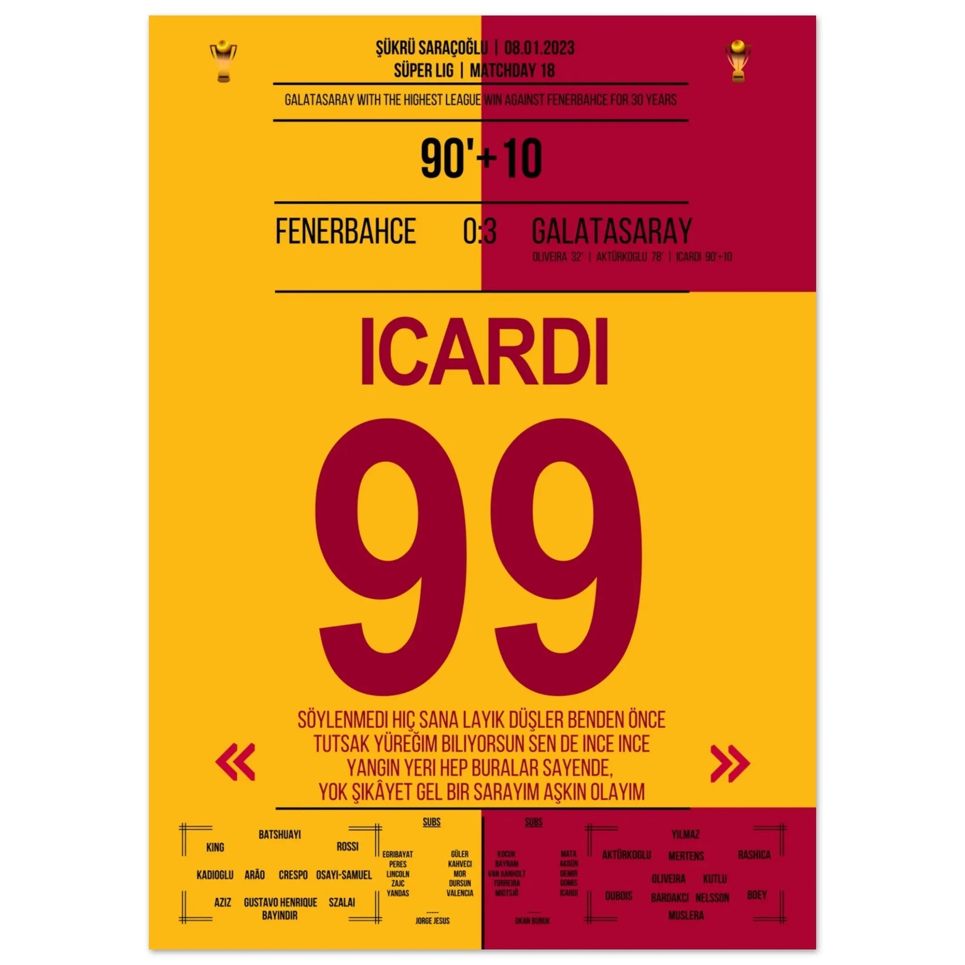 Galatasaray demontiert Fenerbahce im eigenen Stadion 50x70-cm-20x28-Ohne-Rahmen