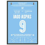 Iago Aspas mit Doppelpack gegen Barcelona La Liga 2015/16 