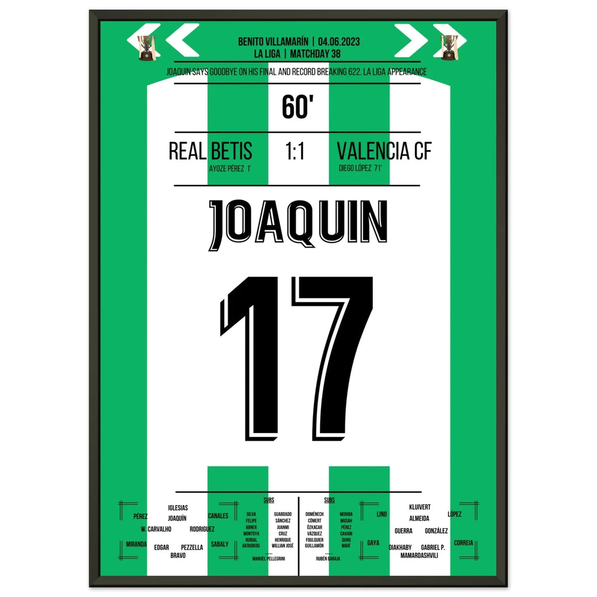 Joaquin breaks the record in his 622nd and final LaLiga match