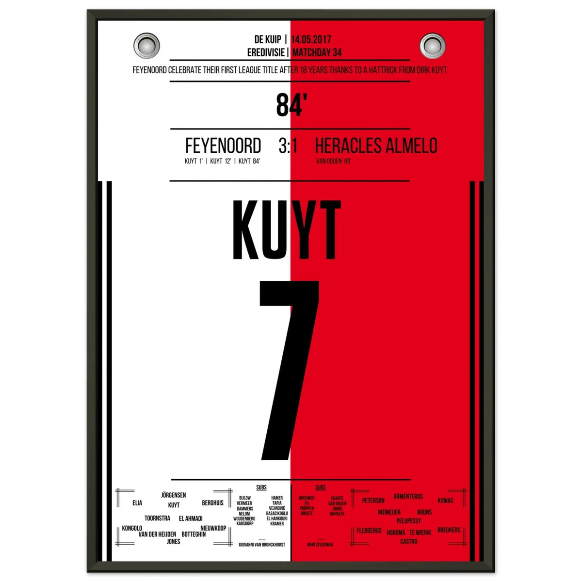 Kuyt hat-trick leads Feyenoord to first championship title in 18 years