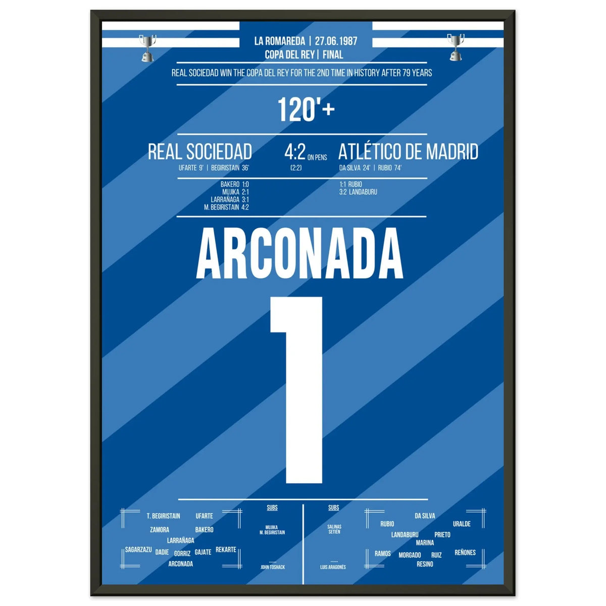 Luis Arconada saves the decisive penalty and crowns Real Sociedad as Copa Del Rey champions 1987