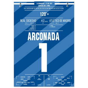 Luis Arconada saves the decisive penalty and crowns Real Sociedad as Copa Del Rey champions 1987