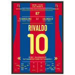 Rivaldo's magischer hattrick führt Barcelona in die Champions League 