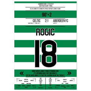 Rogic goal for the treble in 2017