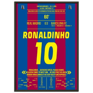 Ronaldinho's Solo Tor im Bernabeu in 2005 