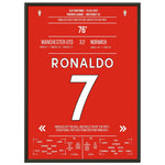 Ronaldo hattrick bringt United den Sieg gegen Norwich 