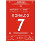Ronaldo hattrick bringt United den Sieg gegen Norwich 