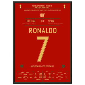 Ronaldos Hattrick sichert Portugal einen Punkt gegen Spanien bei der Weltmeisterschaft 2018 