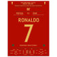 Ronaldos Hattrick sichert Portugal einen Punkt gegen Spanien bei der Weltmeisterschaft 2018 