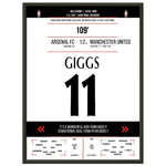 Ryan Giggs legendäres Tor im FA Cup Halbfinal-Triumph gegen Arsenal in 1999 