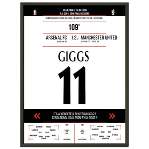Ryan Giggs legendäres Tor im FA Cup Halbfinal-Triumph gegen Arsenal in 1999 