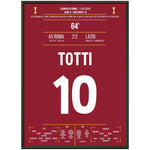 Totti's Rekordtor im Römer-Derby und sein Selfie-Jubel gegen Lazio im Serie A Spiel in 2015 