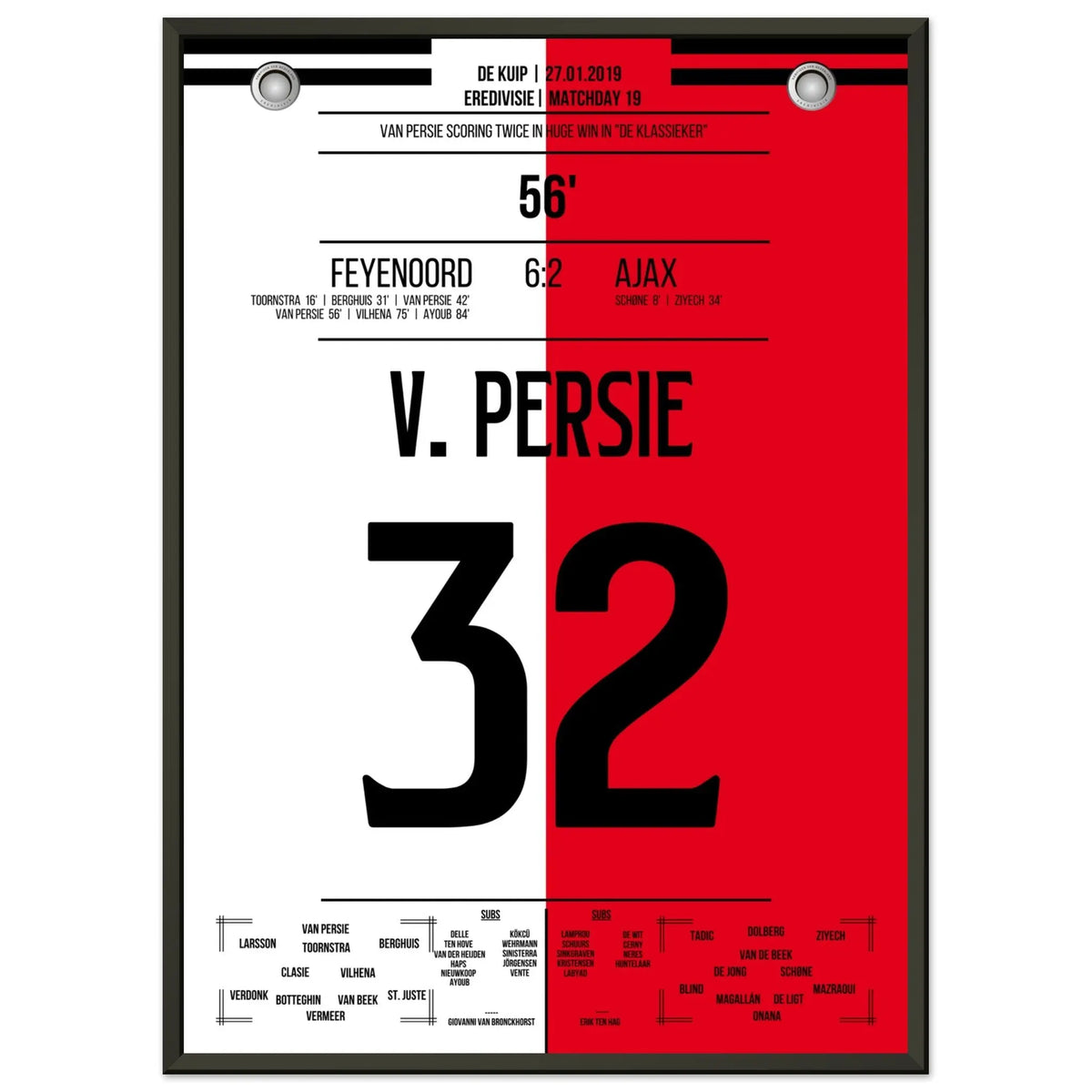 Van Persie scores twice in 
