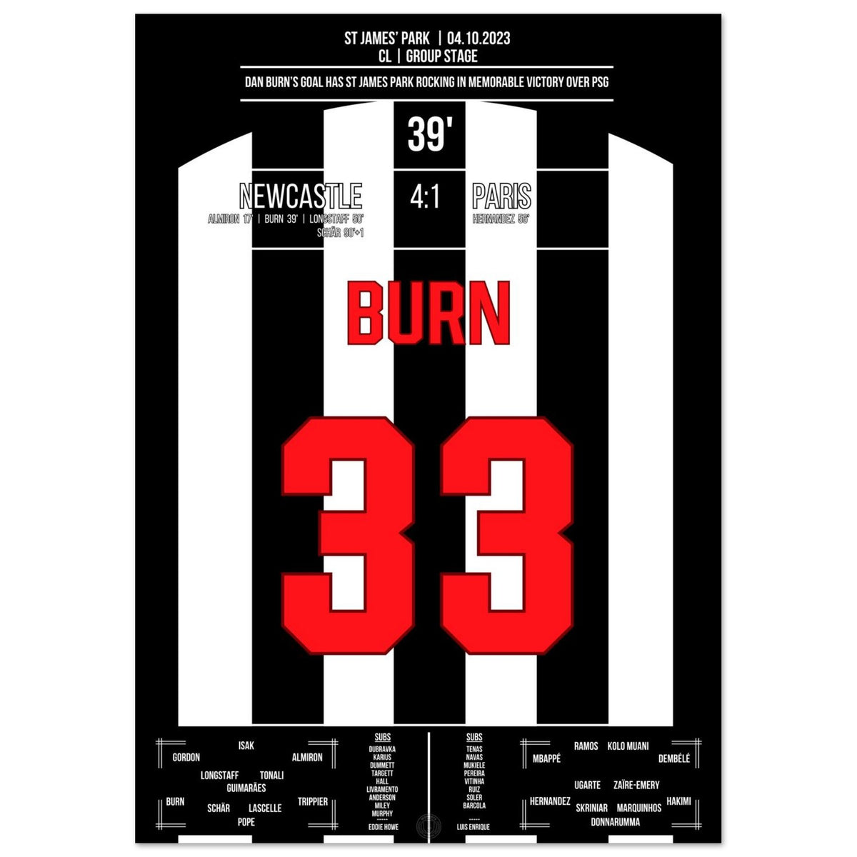 Dan Burn shakes St James' Park with the 4-1 victory against PSG.
