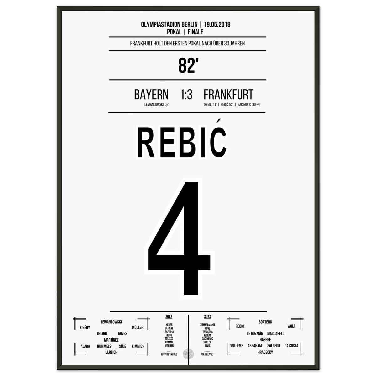 Double scorer Rebic in cup sensation against Bayern 2018