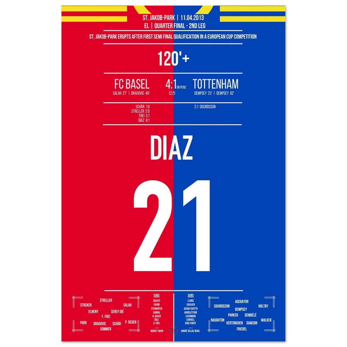 Diaz shoots Basel into the 2013 European Cup semi-finals