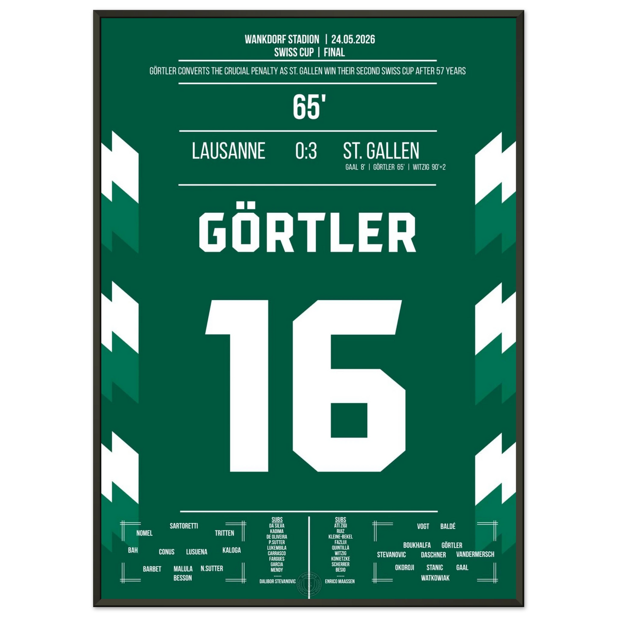 Görtler makes the preliminary decision in cup victory for St. Gallen