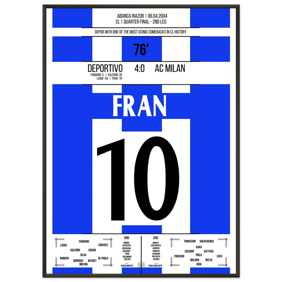The epic comeback of Deportivo La Coruna against Milan in 2004
