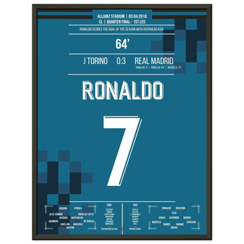 Ronaldo's bicycle kick goal against Turin 2018