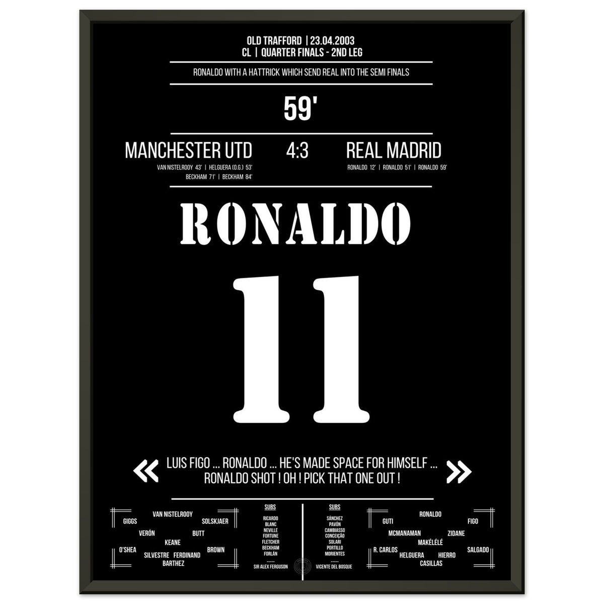 Ronaldo's hat-trick at Old Trafford in 2003