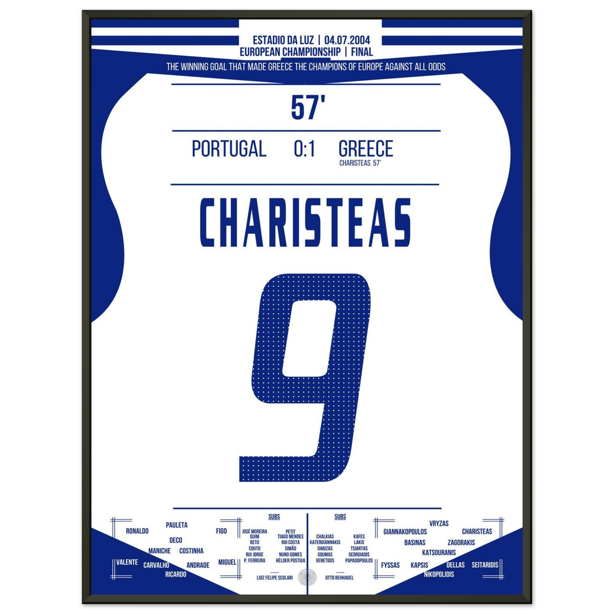 Greece's sensational triumph at the European Championship 2004
